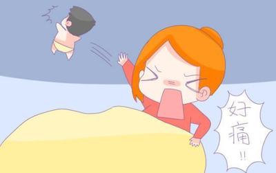 产后同房