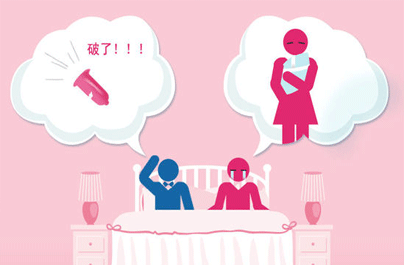 避孕失败怎么办
