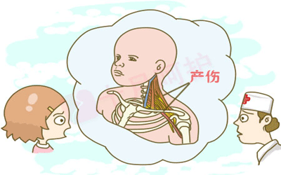 产妇产伤有哪些
